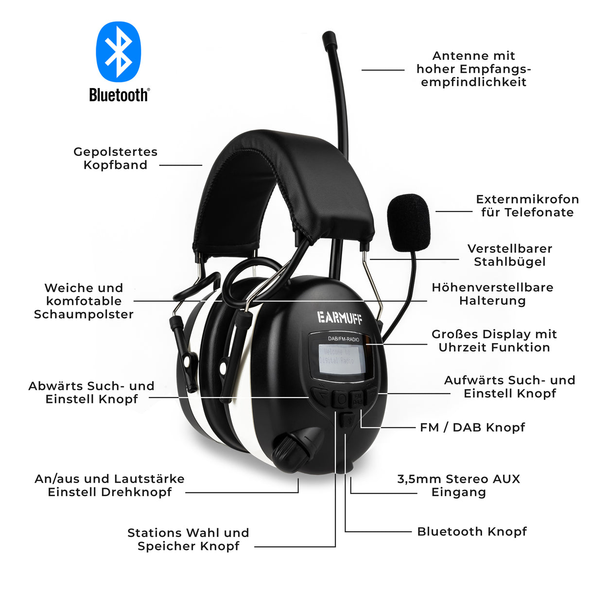 EARMUFF 31dB DAB+/FM/AUX/Bluetooth